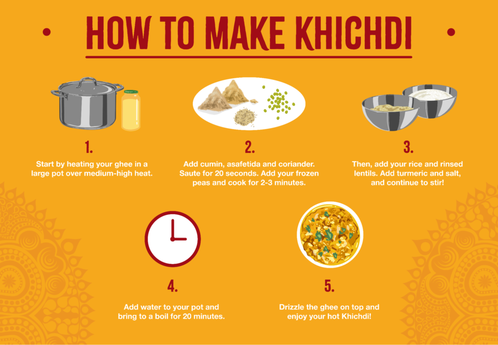 How to Make Khichdi