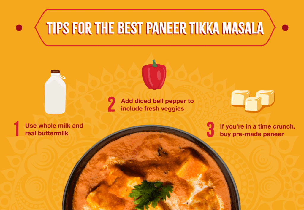 tips for the best paneer tikka masala | sukhis