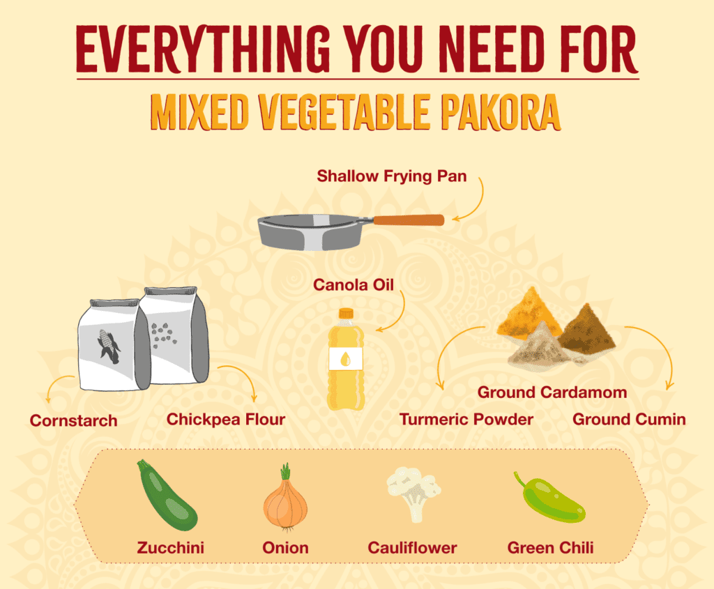 vegetable pakora recipe | sukhis