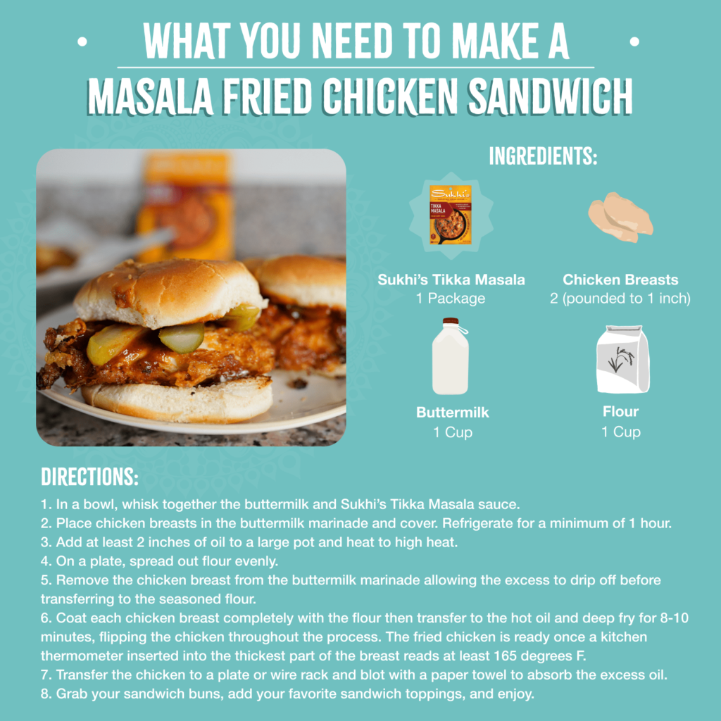 What You Need to Make a Masala Chicken Fried Sandwich