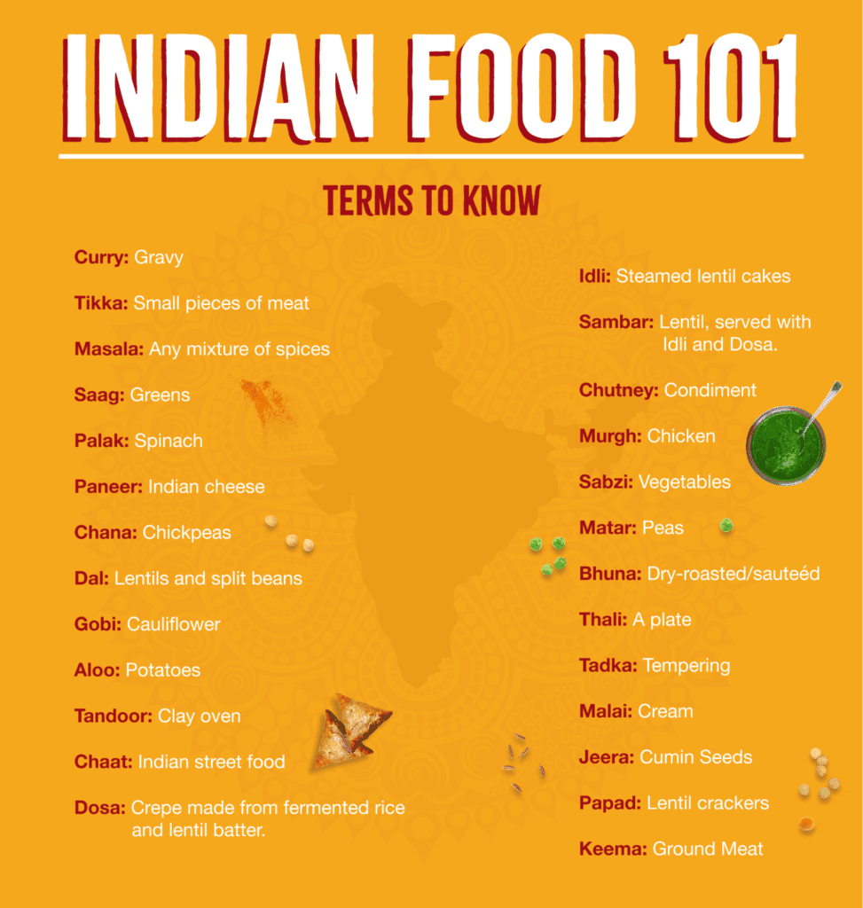 Indian Food 101 terms to know by Sukhi's