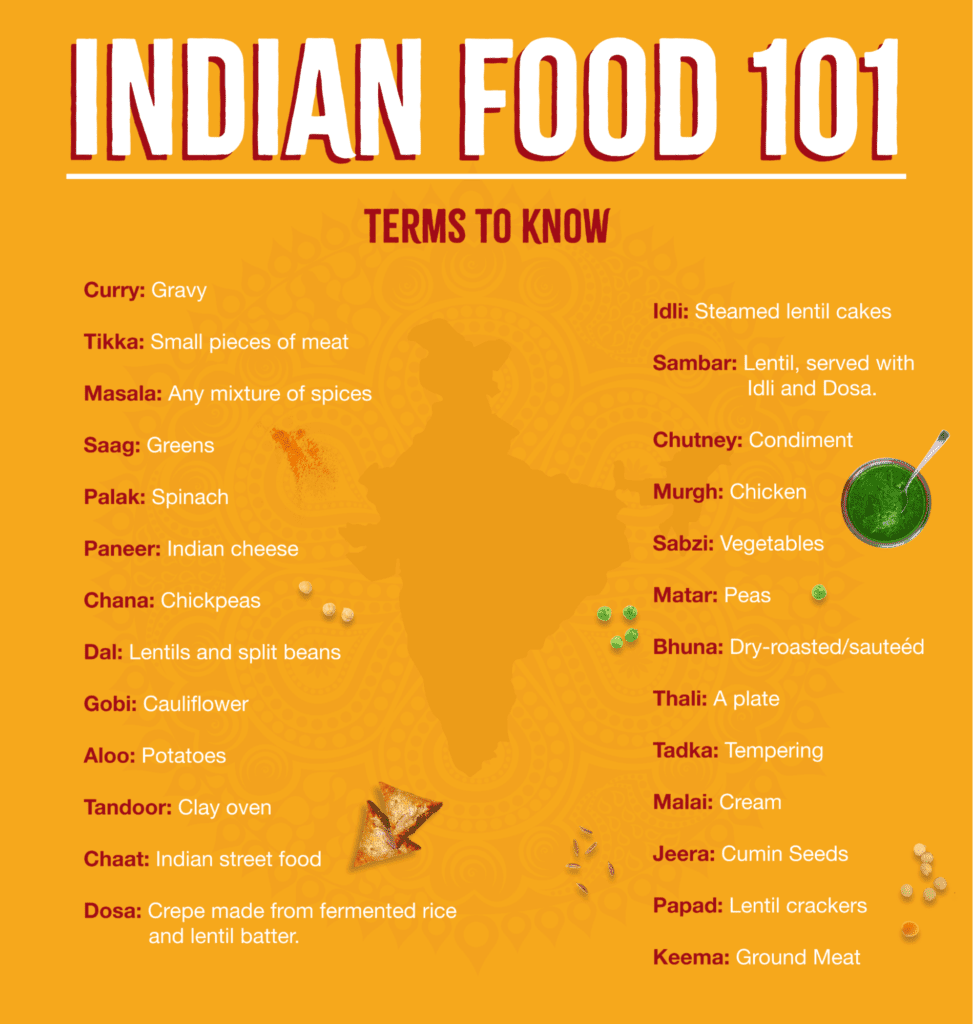 india-food-names