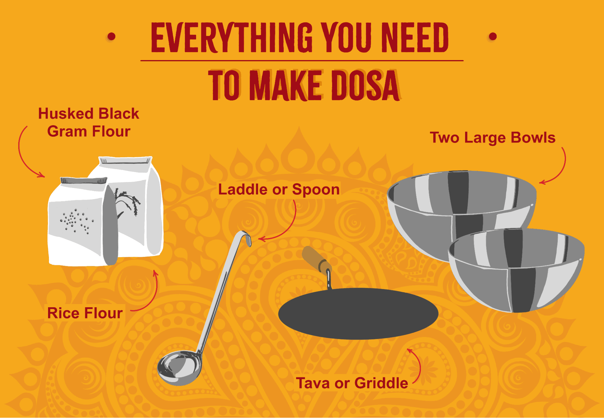 What is a dosa all about this indian crepe sukhi s