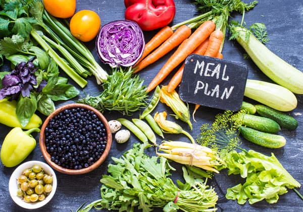 The Benefits of Meal Planning - The Healthy Eating Hub