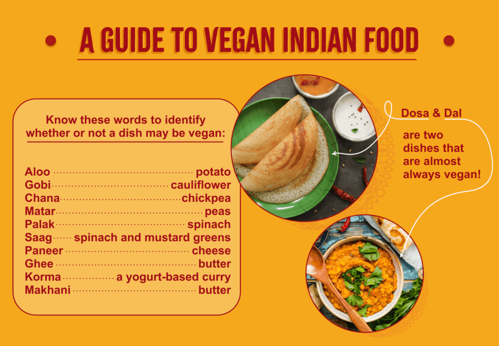 Indian Veg Food Dishes