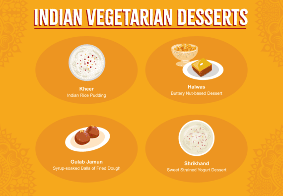 The Ultimate Guide To Vegetarian Indian Food - Sukhi's