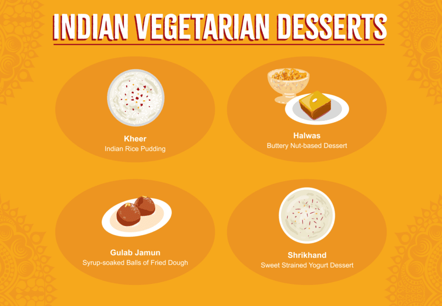 The Ultimate Guide To Vegetarian Indian Food Sukhi's