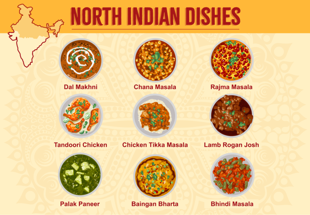 Simple North Indian Vegetarian Recipes