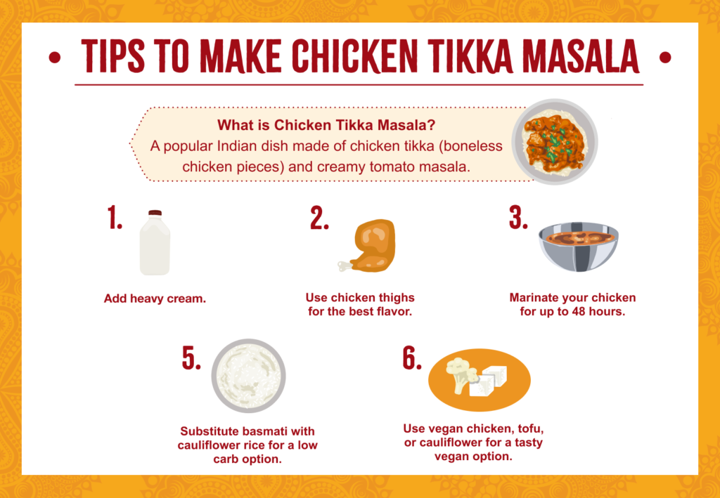 tips to make chicken tikka masala