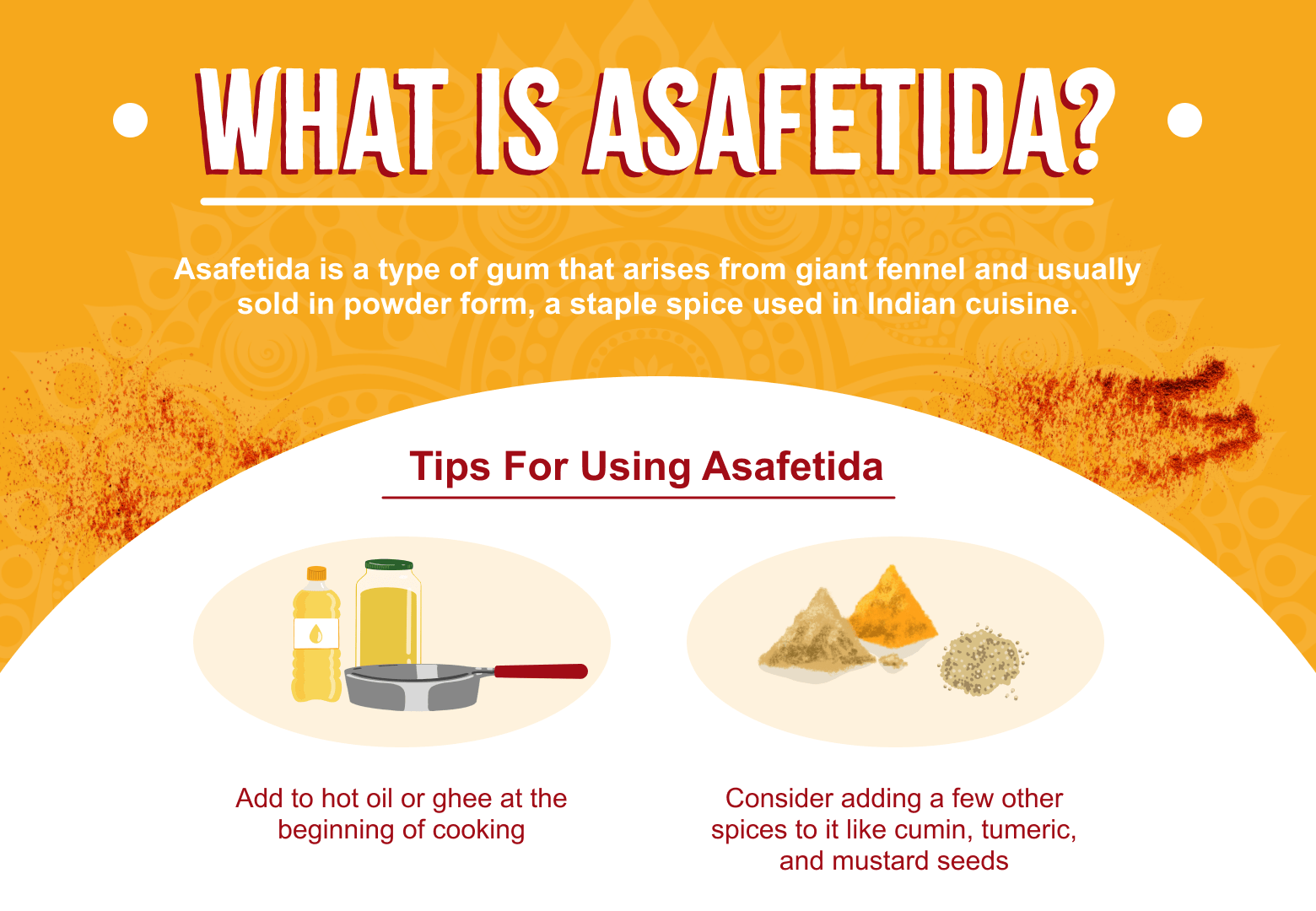 What Is Asafetida? Sukhi's