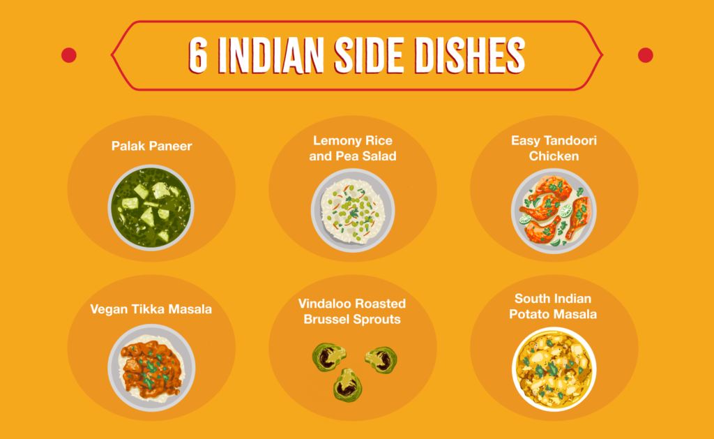 6 Indian Side Dishes