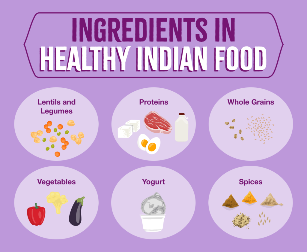 Is Indian Food Healthy? - Sukhi's