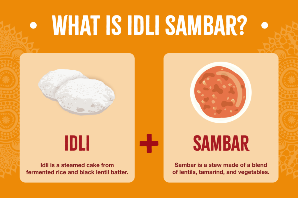 What Is Idli Sambar?