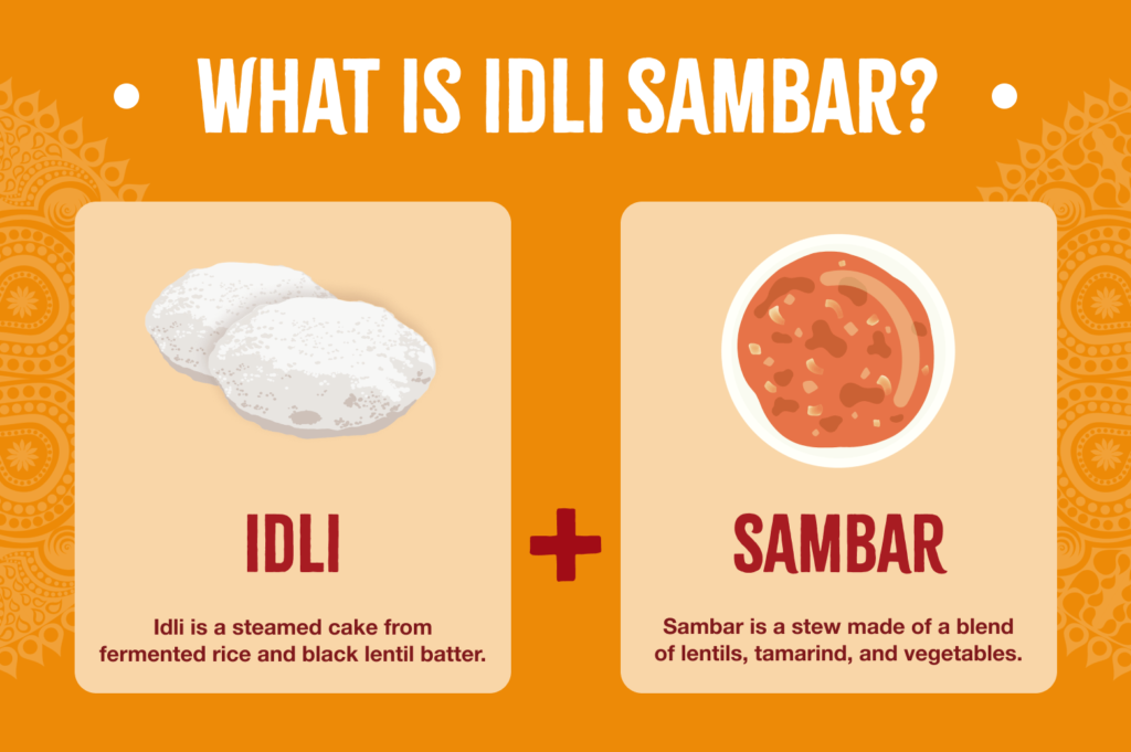 What is idli sambar?