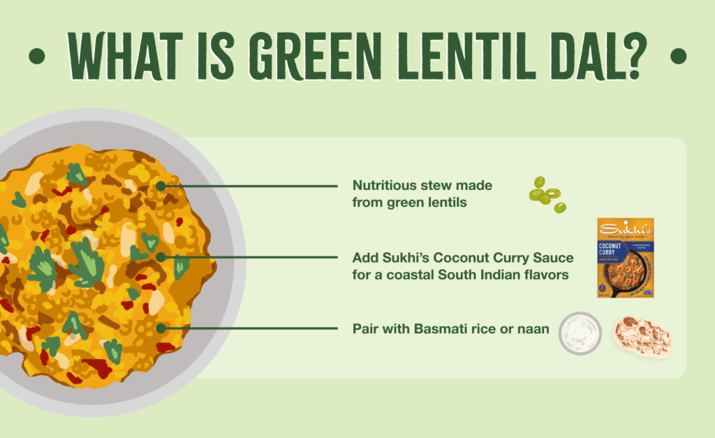 What Is Green Lentil Dal? Infographic | Sukhi's